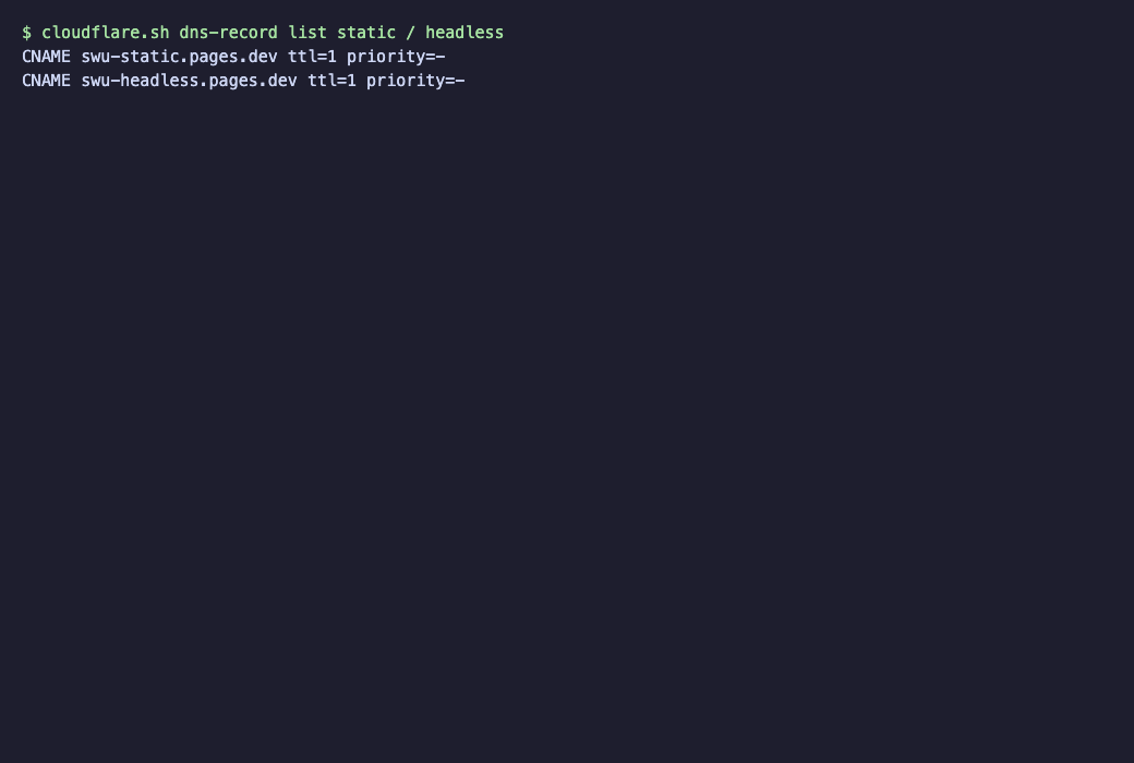 Terminal listing the new address records